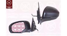 CHANGAN Наружное зеркало