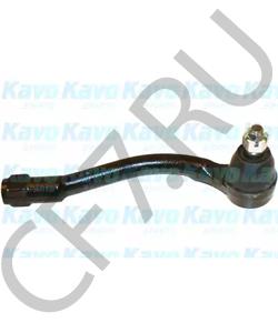 568201E900 HYUNDAI (BEIJING) Наконечник поперечной рулевой тяги в городе Екатеринбург