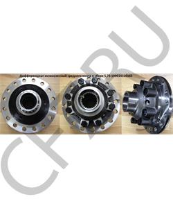 199014320165 VmTruck ДифференциалмежколесныйсреднегомоставсбореHOWO/FAW/SHACMAN/DONGFENG/FOTONVMTRUCK в городе Екатеринбург