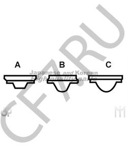 94056 DAYCO РЕМЕНЬГРМ084R190 в городе Екатеринбург