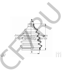 305242 Gkn-Loebro Пыльник ШРУСа наружн к-кт NISSAN: MICRA 1.6RS/1.5DCI 05-, NOTE 1.4/1.6 06- в городе Екатеринбург