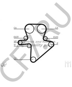 1987949581 BOSCH 1 987 949 581_ремень ГРМ! 220x280H\ Chrysler Voyager, Jeep Cherokee 2.5CRD/2.8CRD 00> в городе Екатеринбург