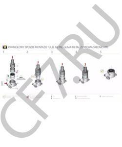 86238 JEEP Гильза, подвески поперечного рычага в городе Екатеринбург