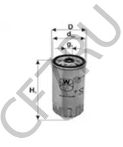 М12х1,5 HOWO Болт М12*1,5 пустотелый в городе Екатеринбург