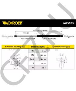 77763 Сервис Ключ Шпильковерт ПРОФФИ 4-17мм в городе Екатеринбург