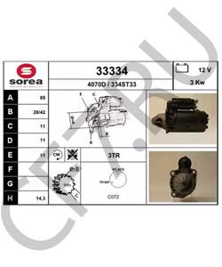 FMR8107019 FENWICK Стартер в городе Екатеринбург