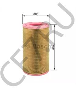 81083040097 MAN Элемент воздушного фильтра в городе Екатеринбург