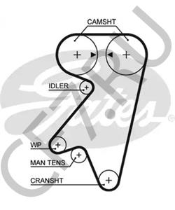 UAM5212 MORGAN Ремень ГРМ в городе Екатеринбург