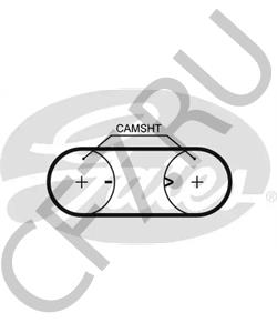 LHN100400 CATERHAM Ремень ГРМ в городе Екатеринбург