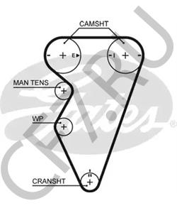 GTB9003XS CATERHAM Ремень ГРМ в городе Екатеринбург
