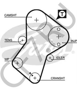 96142597 LEYLAND-DAF Ремень ГРМ в городе Екатеринбург