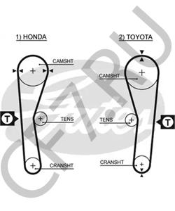 2451006040 ZAZ Ремень ГРМ в городе Екатеринбург