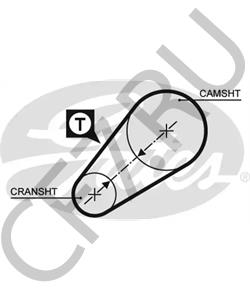 4347067 FSO Ремень ГРМ в городе Екатеринбург