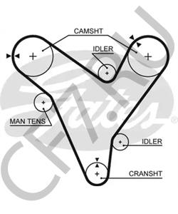 F32Z 62 68B MATRA Ремень ГРМ в городе Екатеринбург
