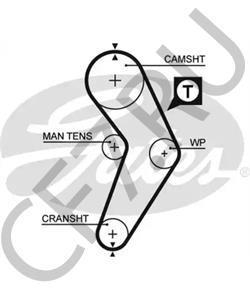 73710031A DUCATI Ремень ГРМ в городе Екатеринбург